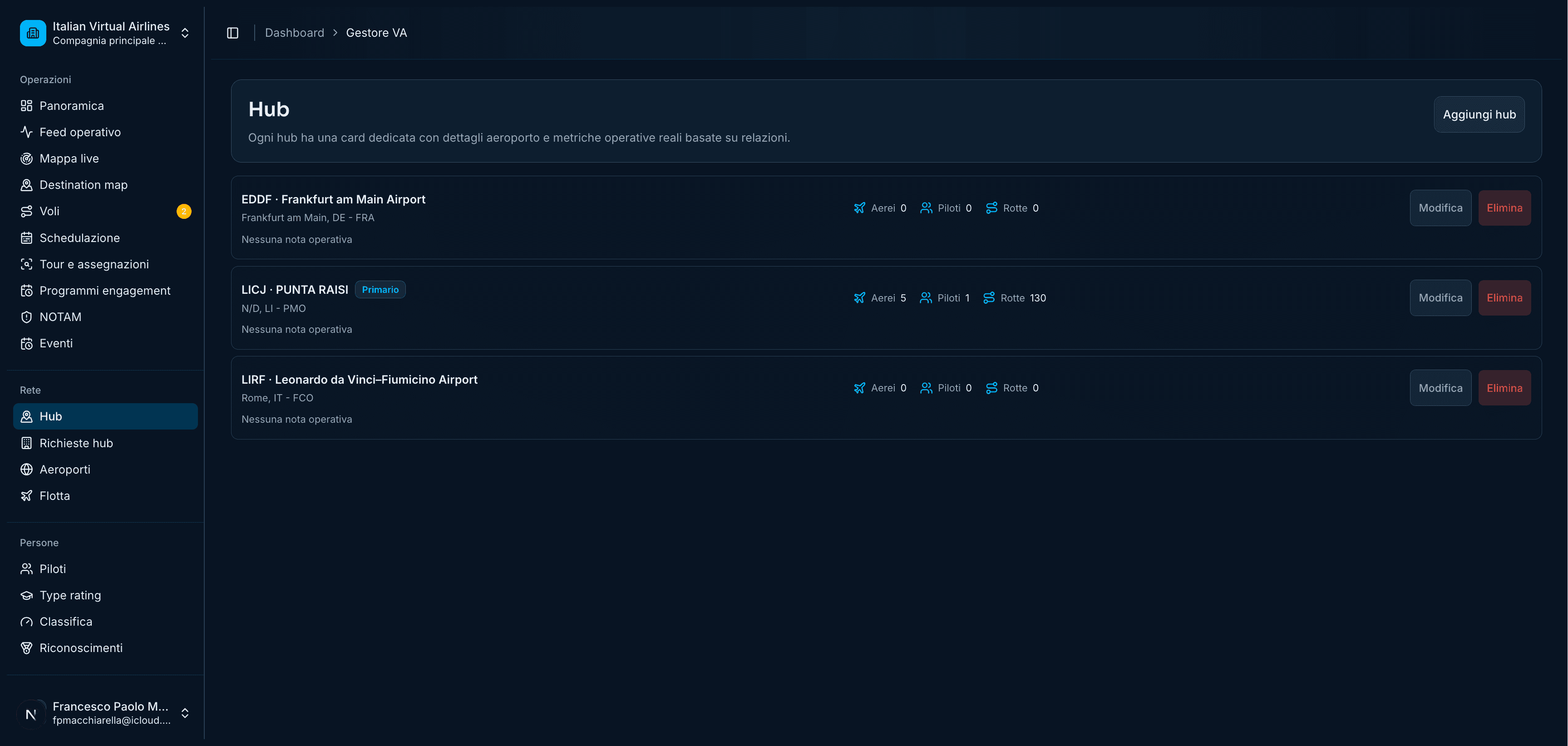 MakkVMS Dashboard screenshot