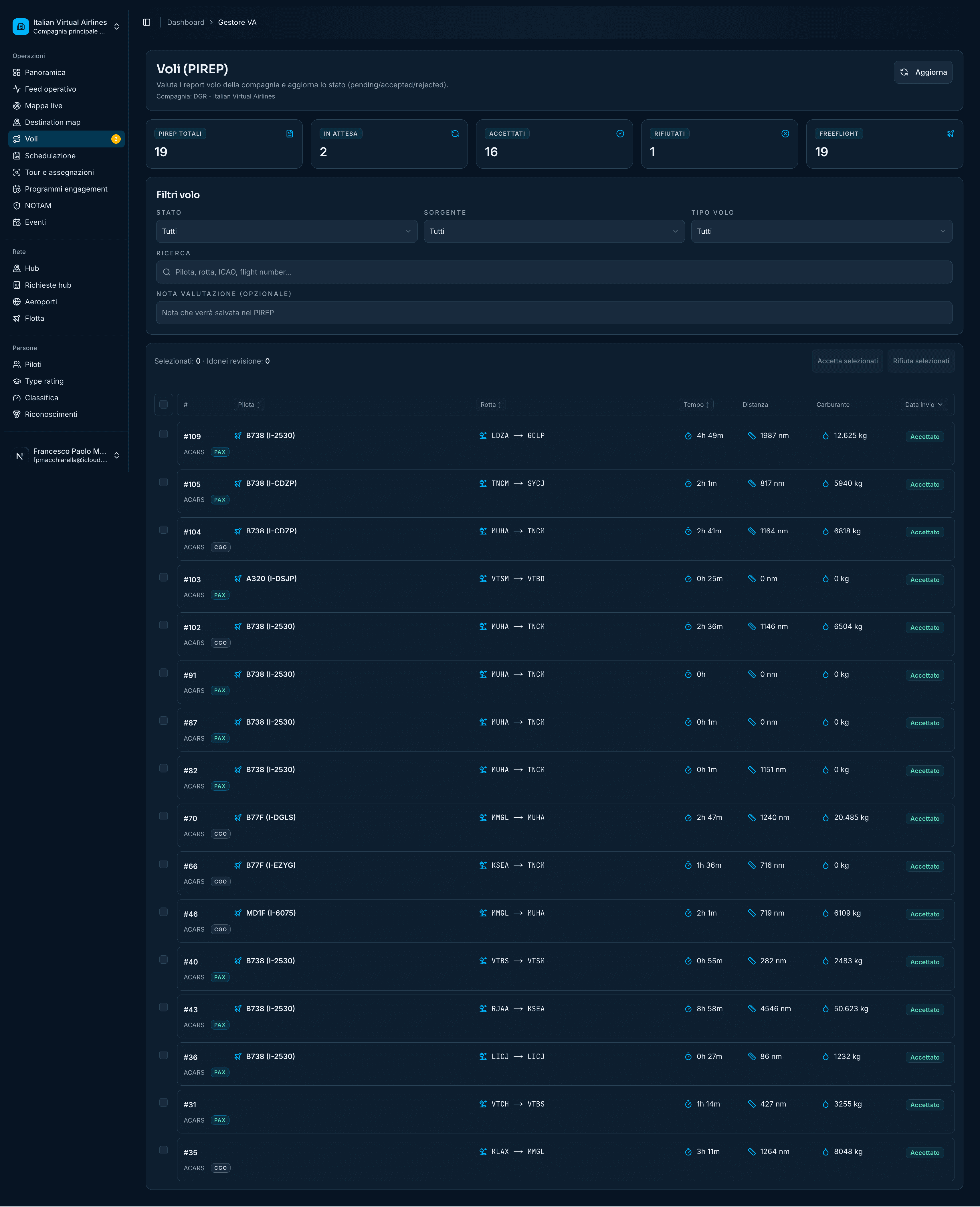 MakkVMS Detail screenshot
