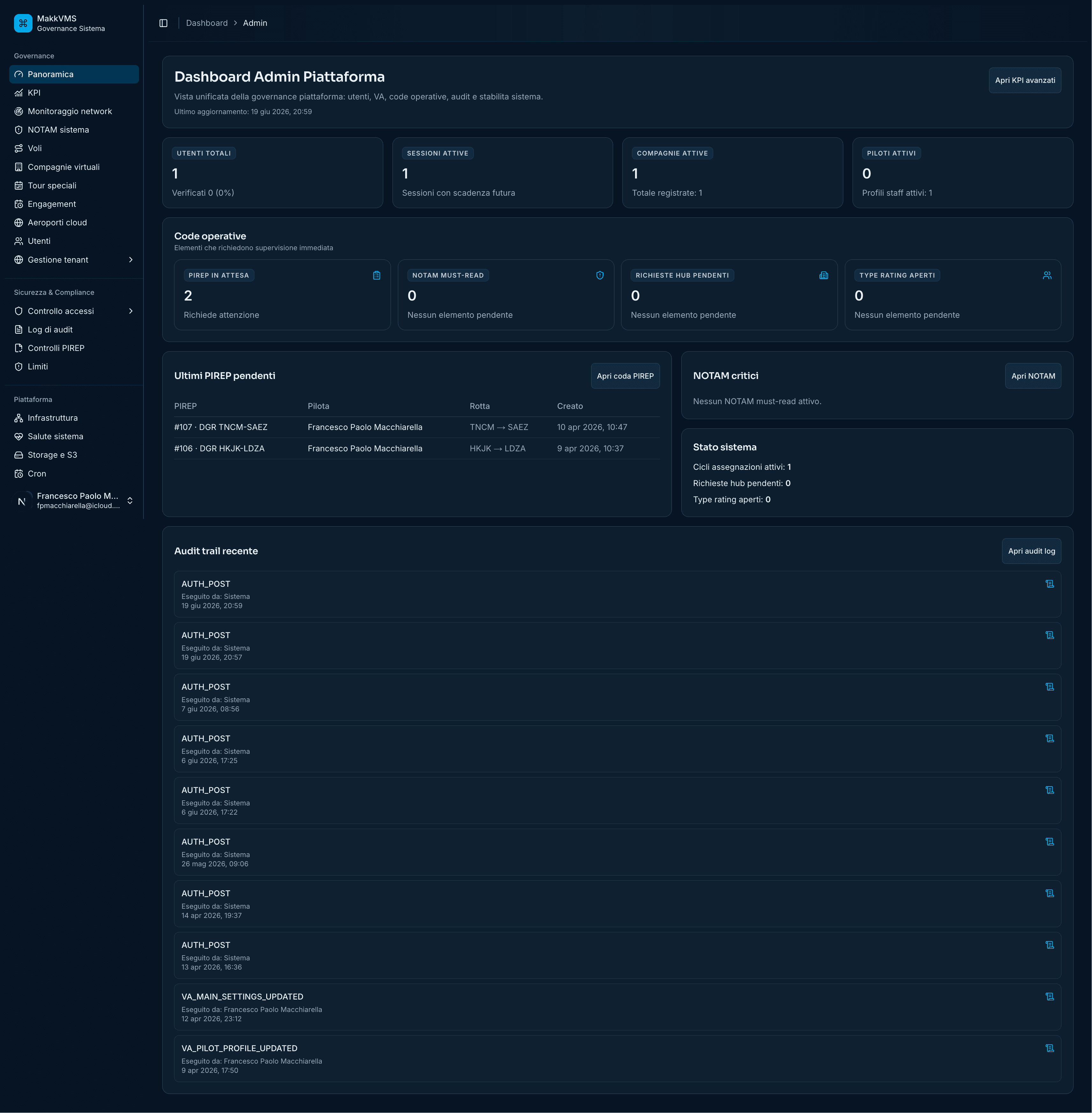 MakkVMS Reports screenshot